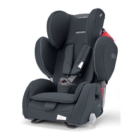 RECARO Performance SPORT User manual