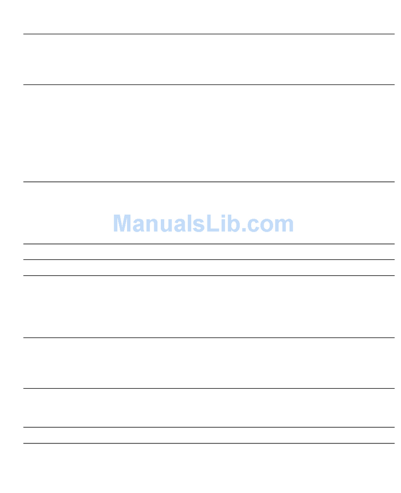 DSC PC51O instruction manual