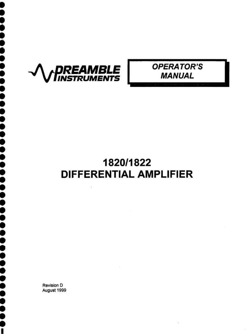 Preamble Instruments 1820 User manual