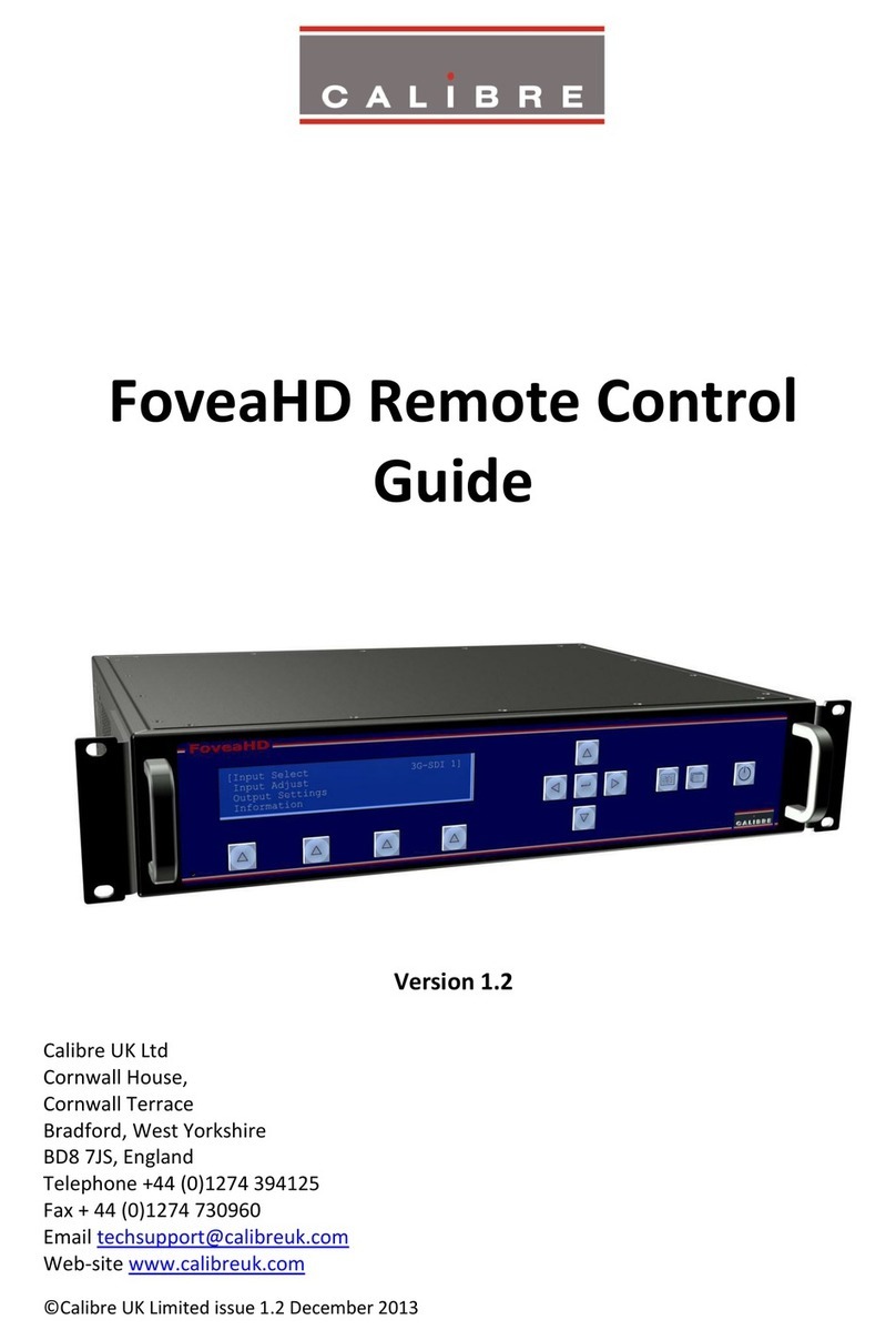 Calibre FoveaHD Guide