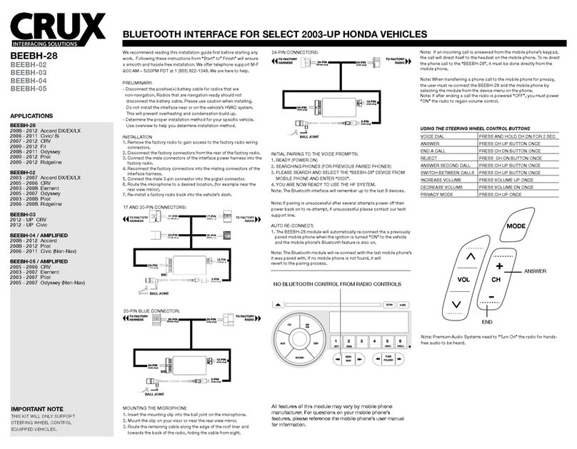 Crux BEEBH-28 installation guide