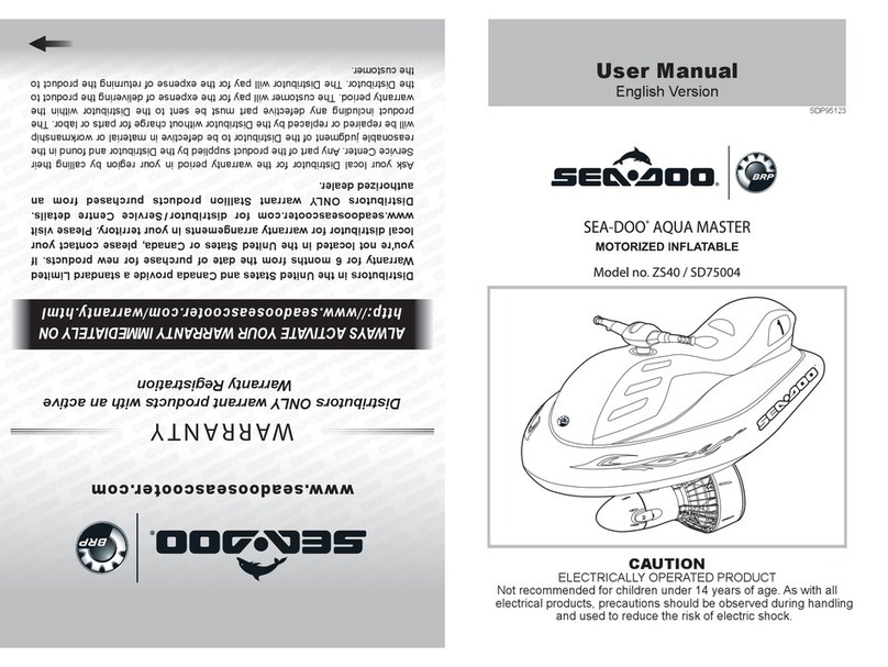 Sea-doo Aqua Master ZS40 User manual Sea-doo Aqua Master ZS40 User manual