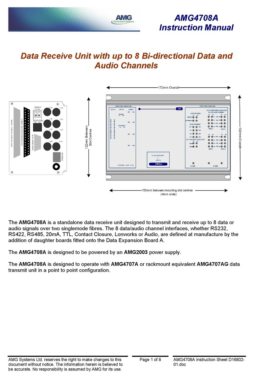 AMG AMG4708A instruction manual