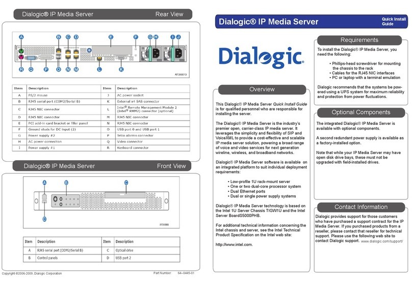 Intel Dialogic User manual