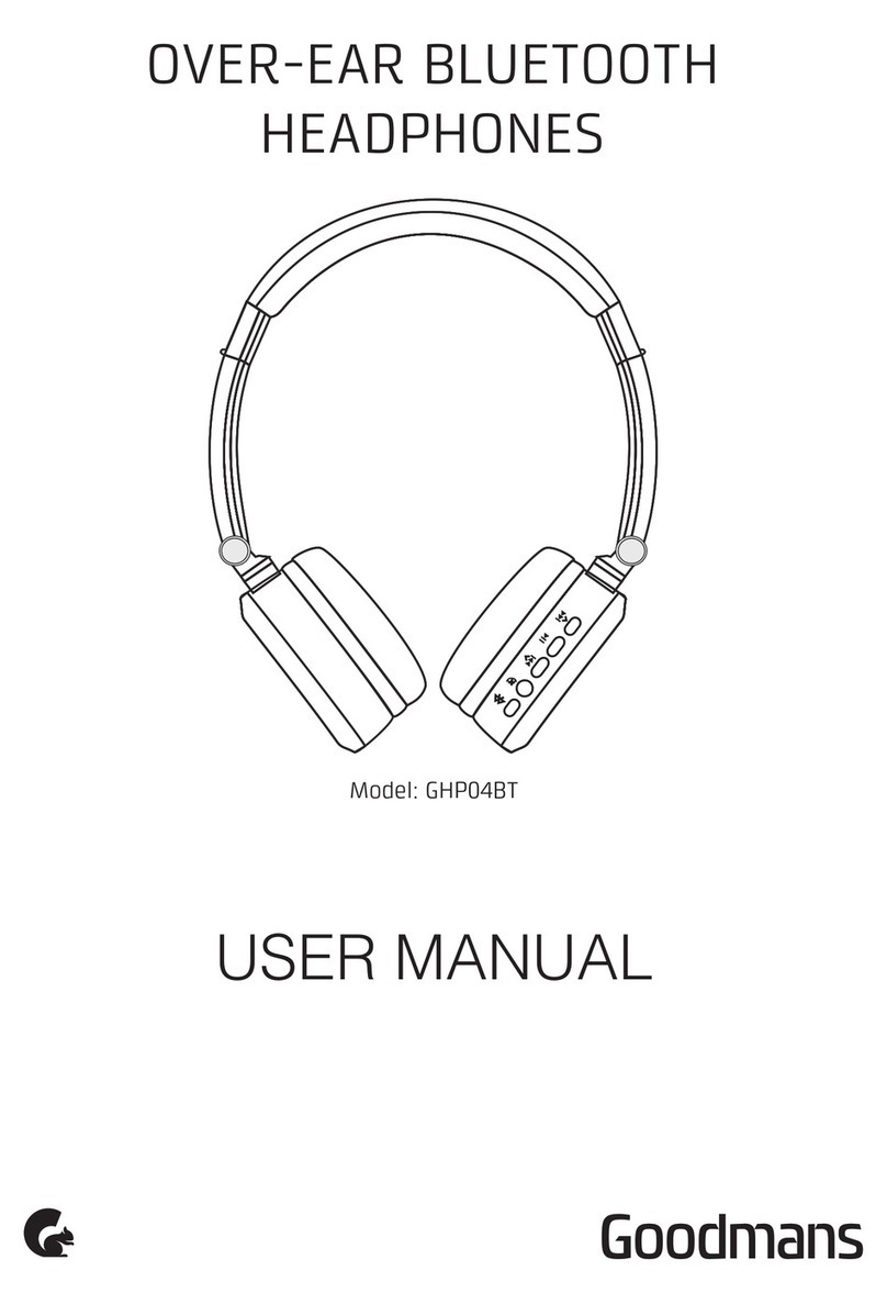 Goodmans GHP04BT User manual