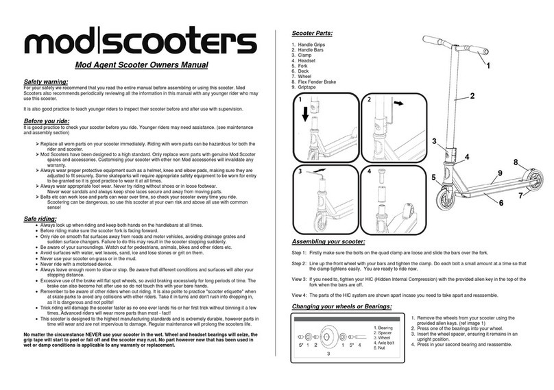 Mod Agent User manual