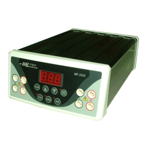 Major Science MS 300V instruction manual