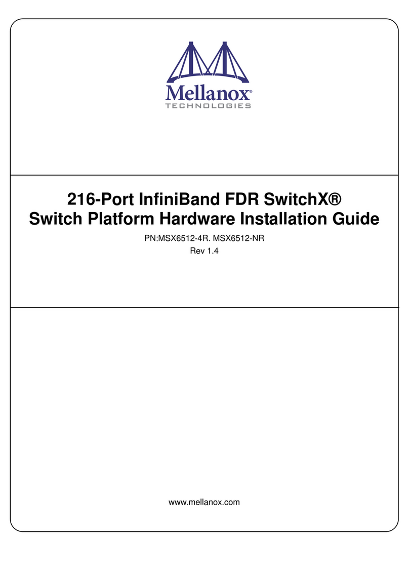 Mellanox Technologies MSX6512-4R Manual