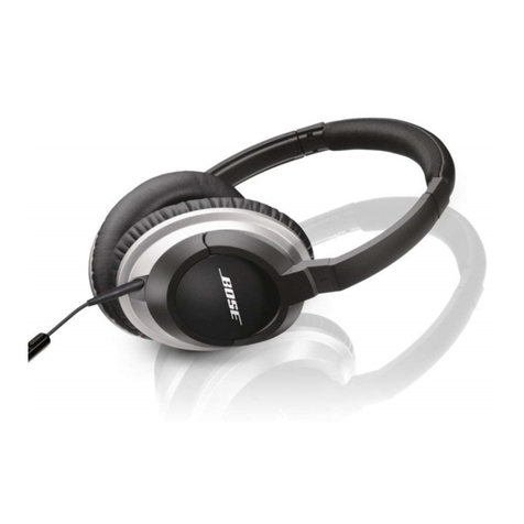 Bose AE2I User manual