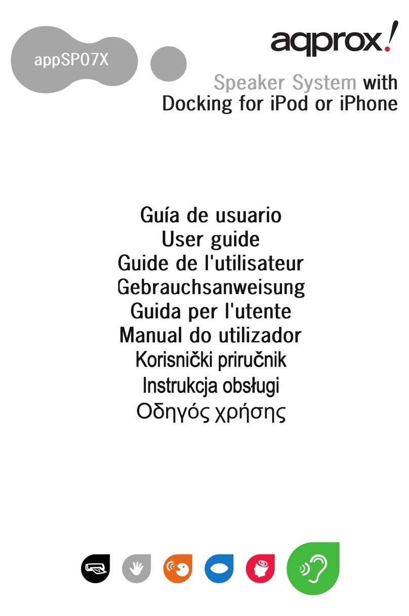 aqprox! appSP07X user guide