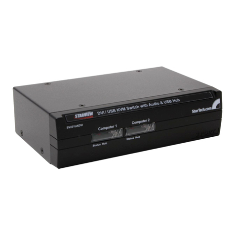 StarTech.com SV231UADVI User manual