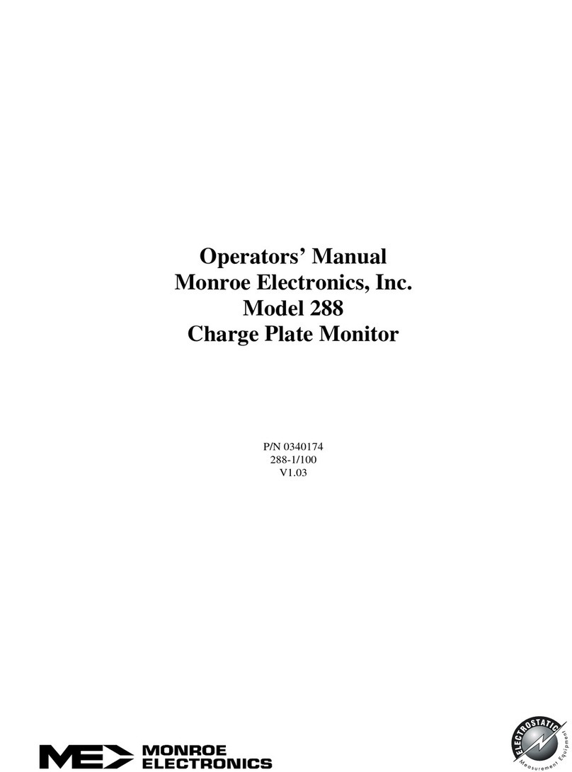 Monroe Electronics 288 Operator's manual Monroe Electronics 288 Operator's manual