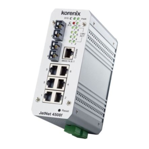 Korenix JetNet 4508 Quick installation guide