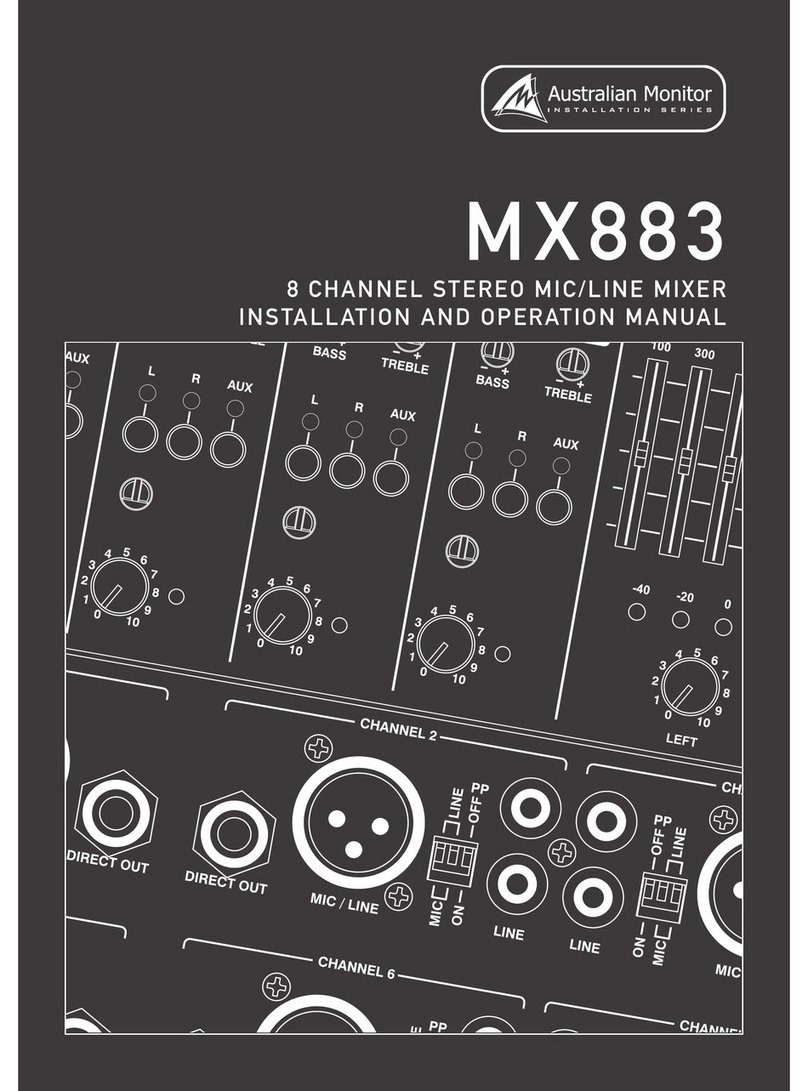 AUSTRALIAN MONITOR MX883 User manual