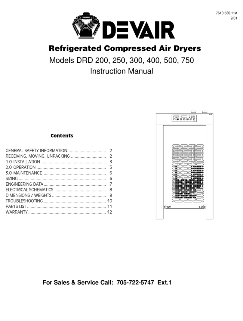 Devair DRD 750 instruction manual