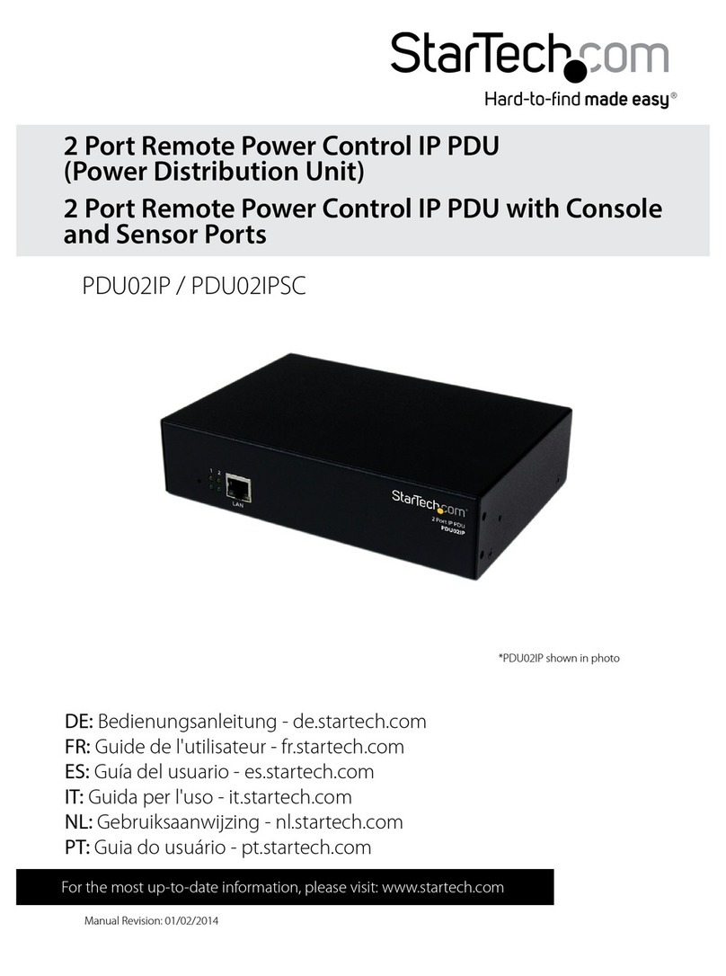 StarTech.com PDU02IP User manual StarTech.com PDU02IP User manual