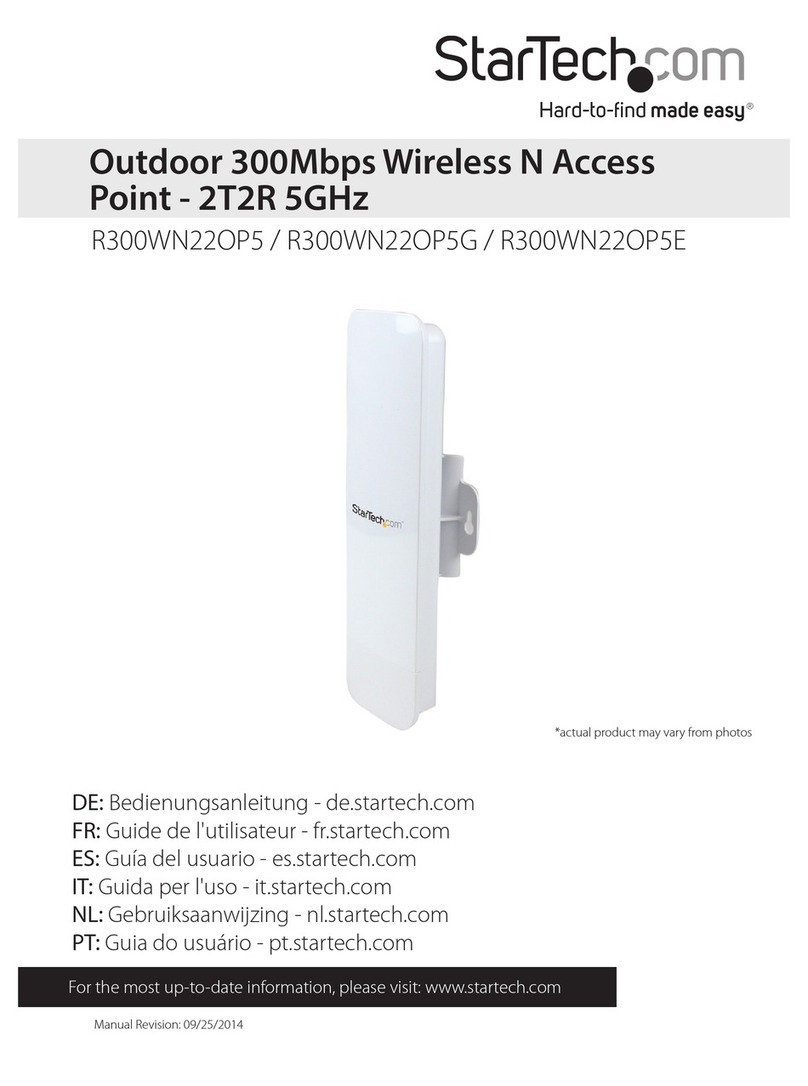 StarTech.com R300WN22OP5 User manual StarTech.com R300WN22OP5 User manual