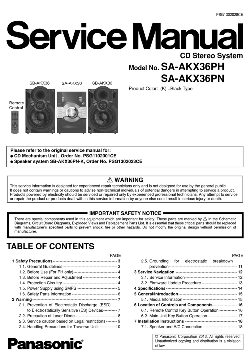 Panasonic SA-AKX36PH Service manual