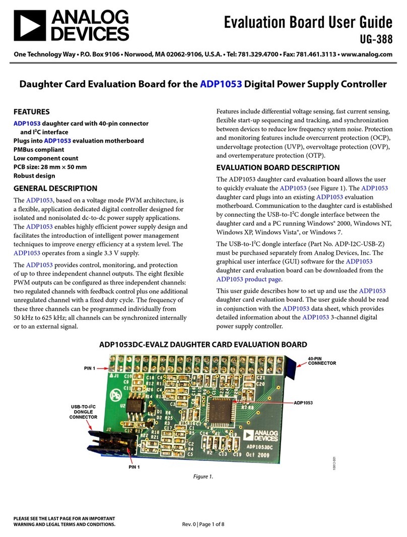 Analog Devices UG-388 User manual
