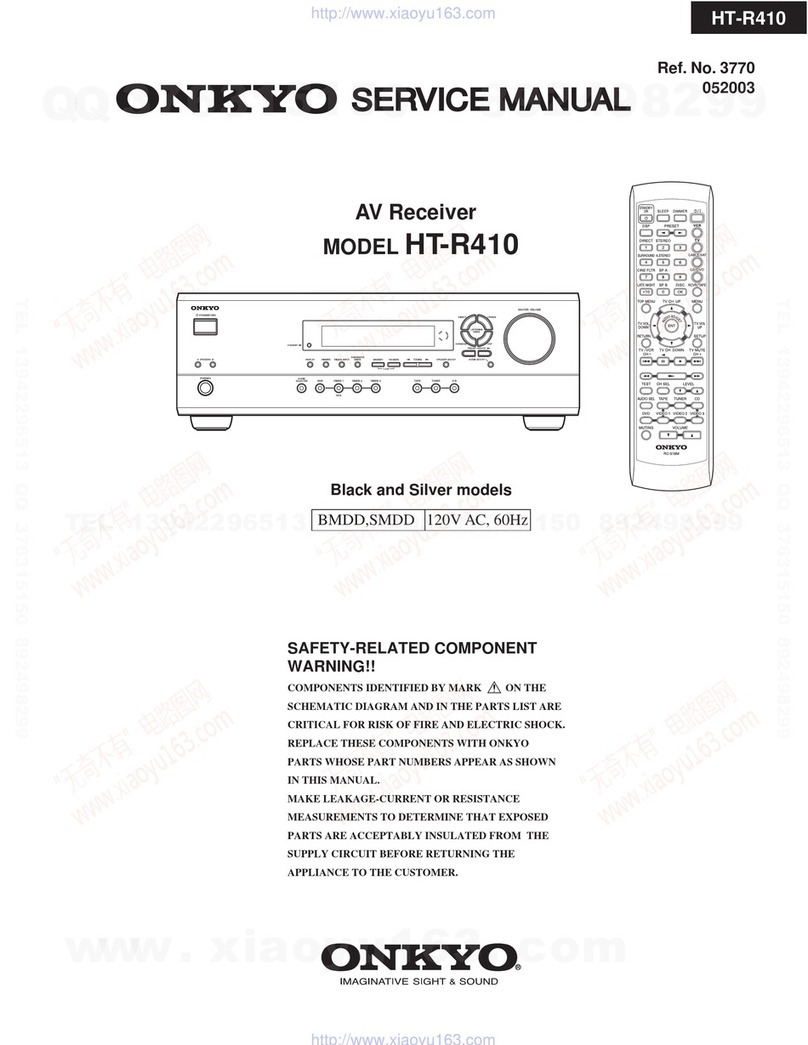 Onkyo HT-R410 Service manual