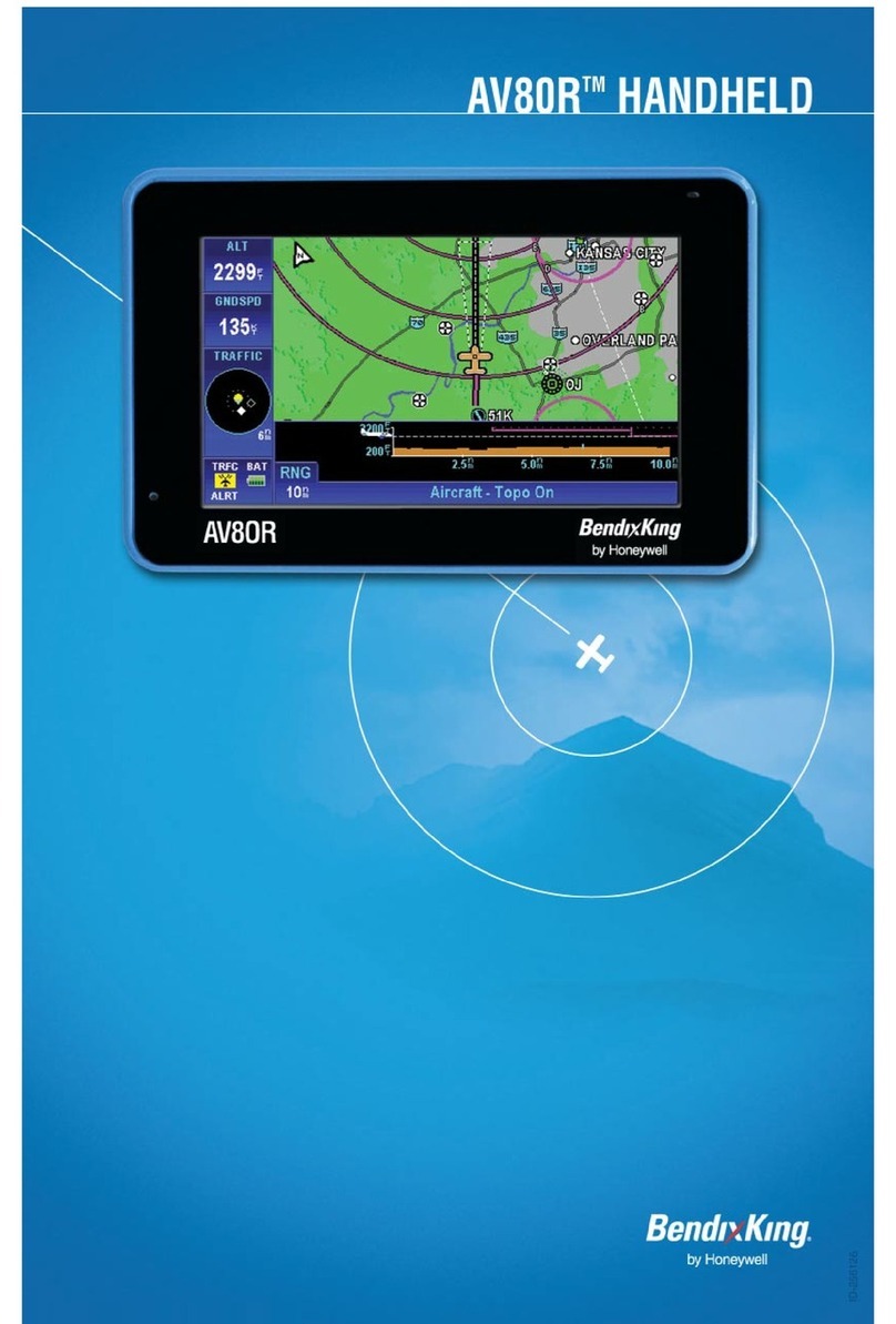 BENDIXKing AV80R User manual