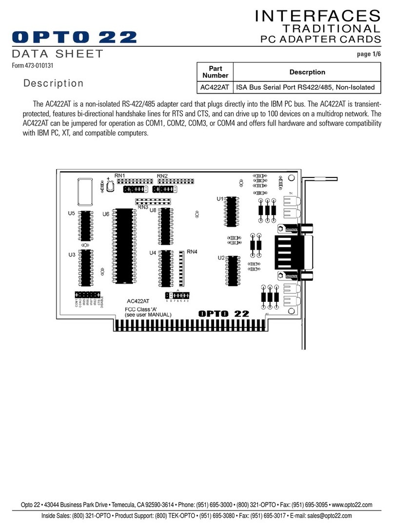 OPTO 22 AC422AT User manual