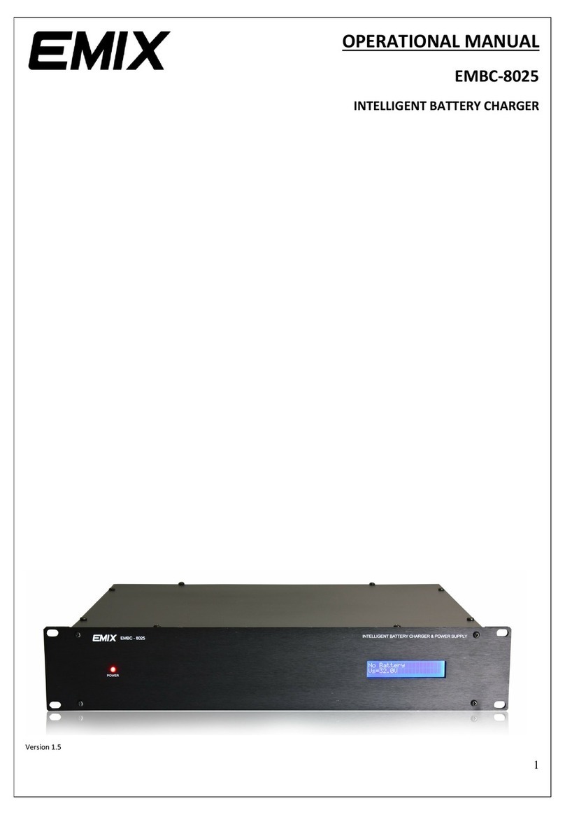 EMIX EMBC-8025 Operational manual