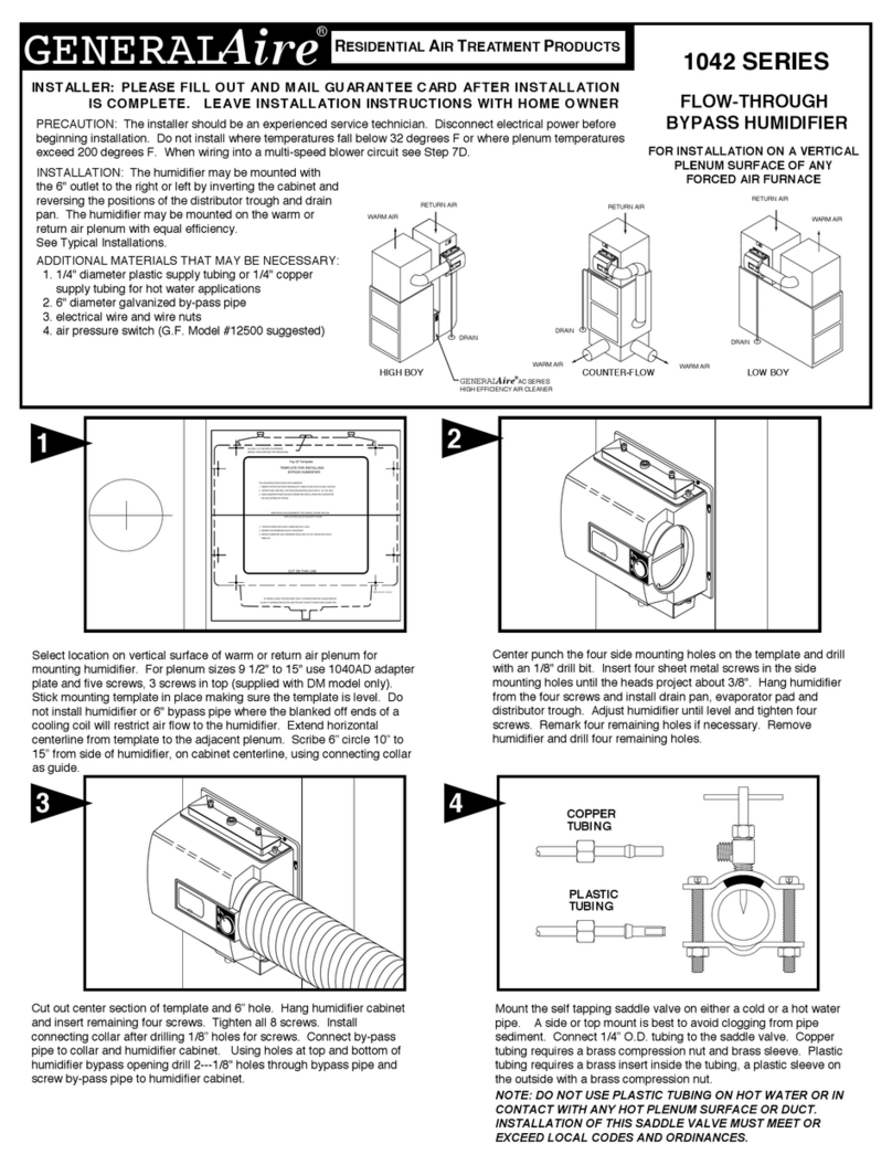 GeneralAire 1042 SERIES User manual