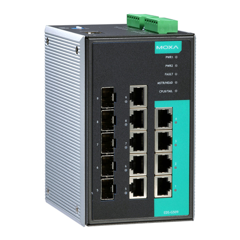 Moxa Technologies EtherDevice EDS-G509 Manual