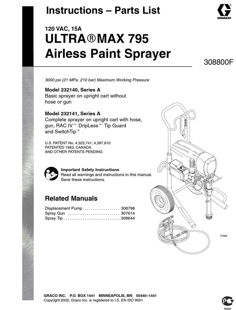 Graco 232140 Instructions-parts list