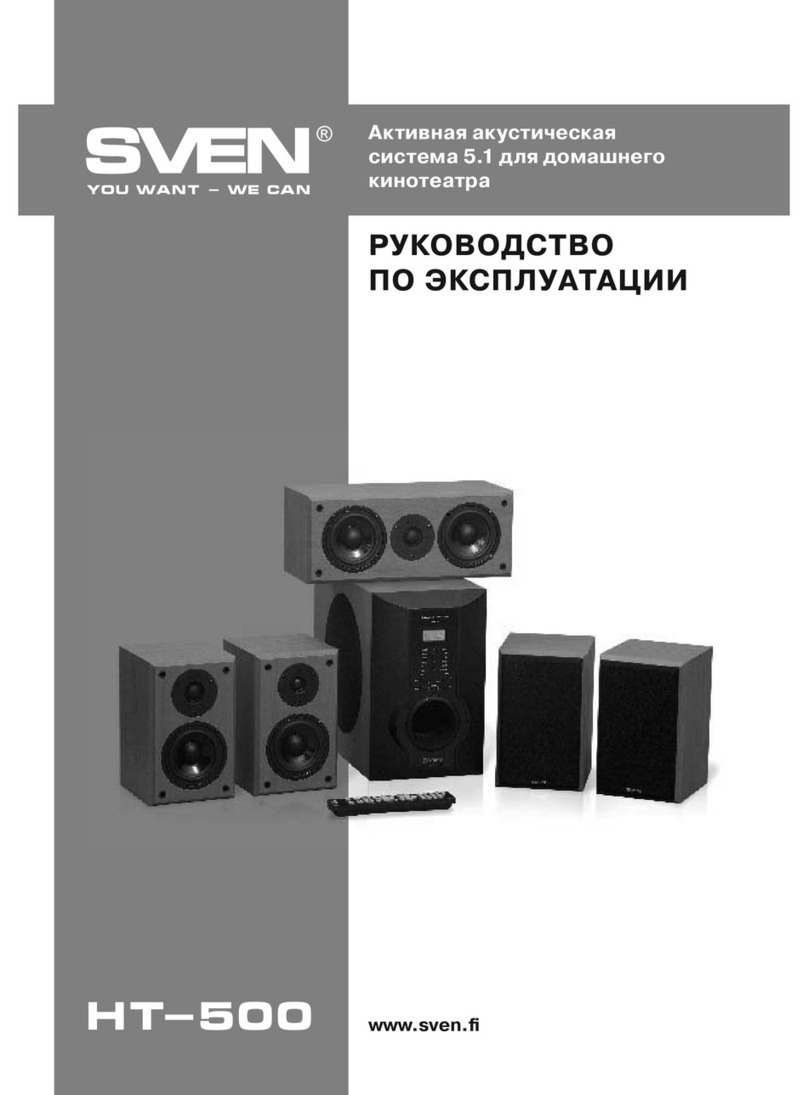 Sven HT-500 Operation manual
