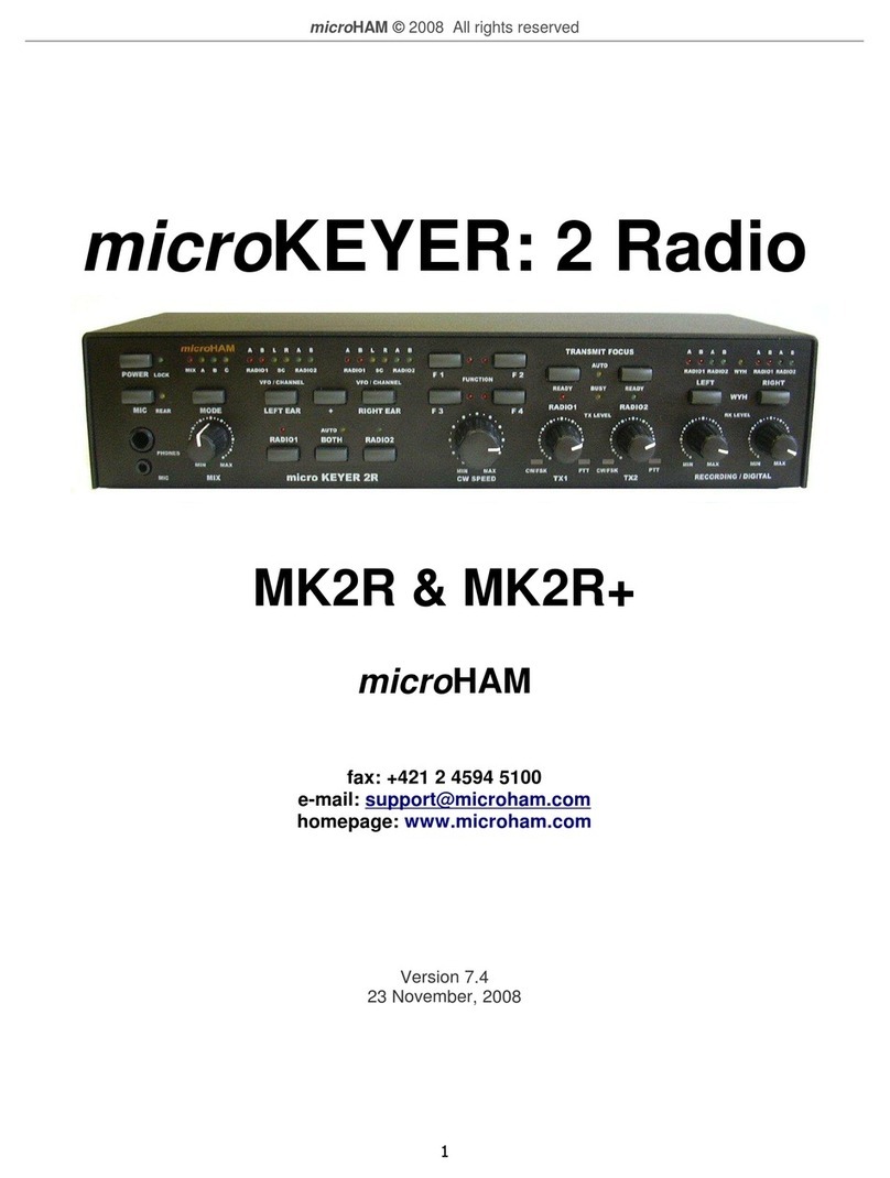 microHAM MK2R User manual