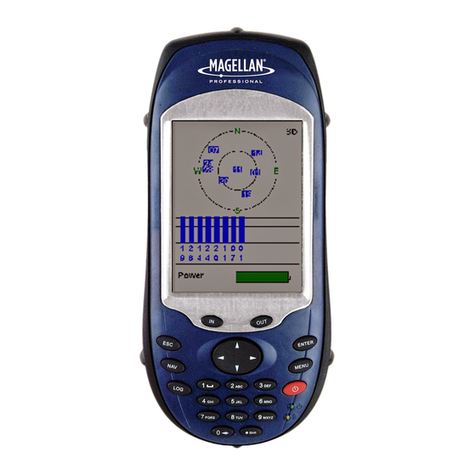 Magellan ProMark3 User manual
