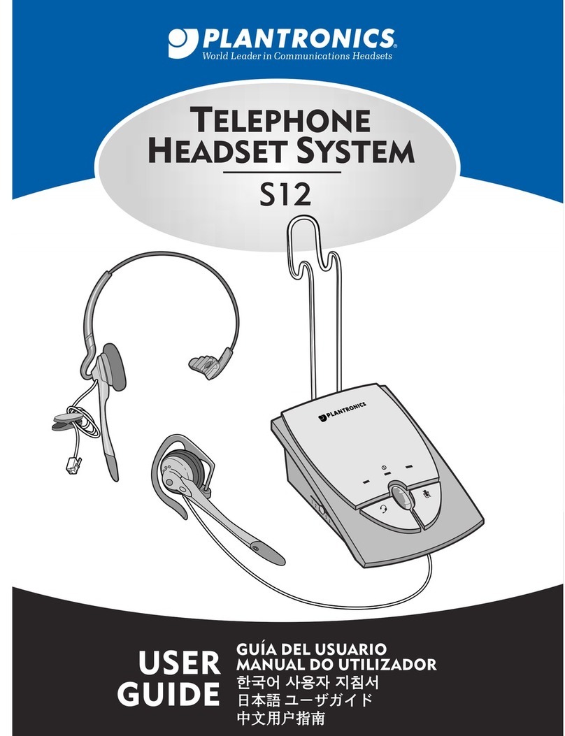 Plantronics S12 User manual Plantronics S12 User manual