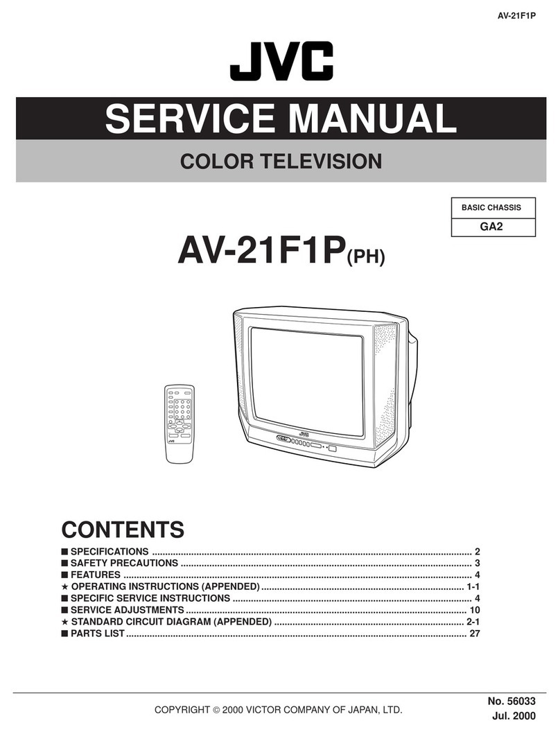 JVC AV-21F1P User manual