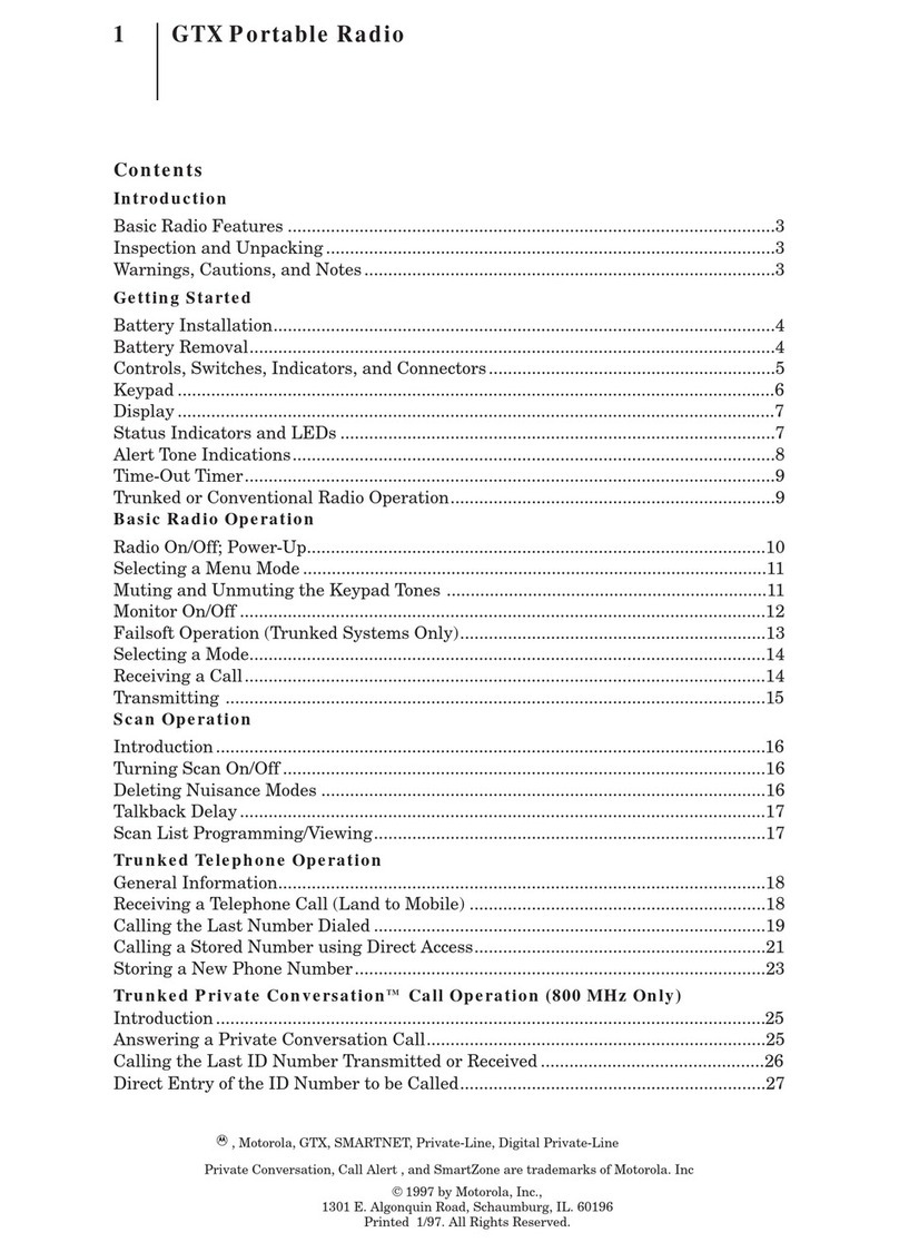 Motorola GTX User manual
