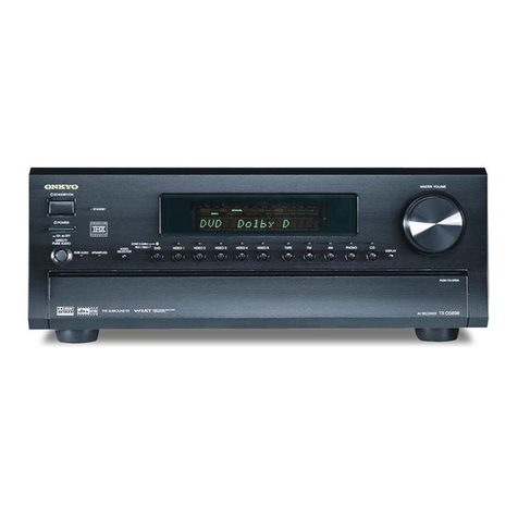 Onkyo Integra TX-DS898 User manual