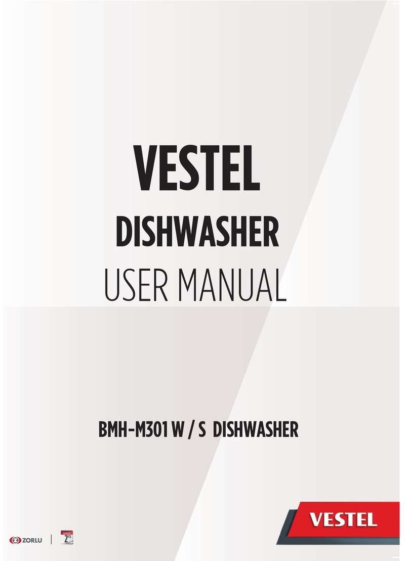 VESTEL BMH-M301 S user manual