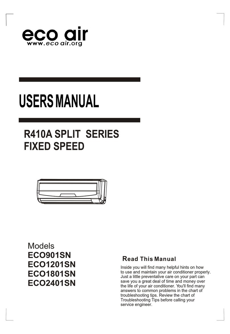 Ecoair ECO901SN User manual