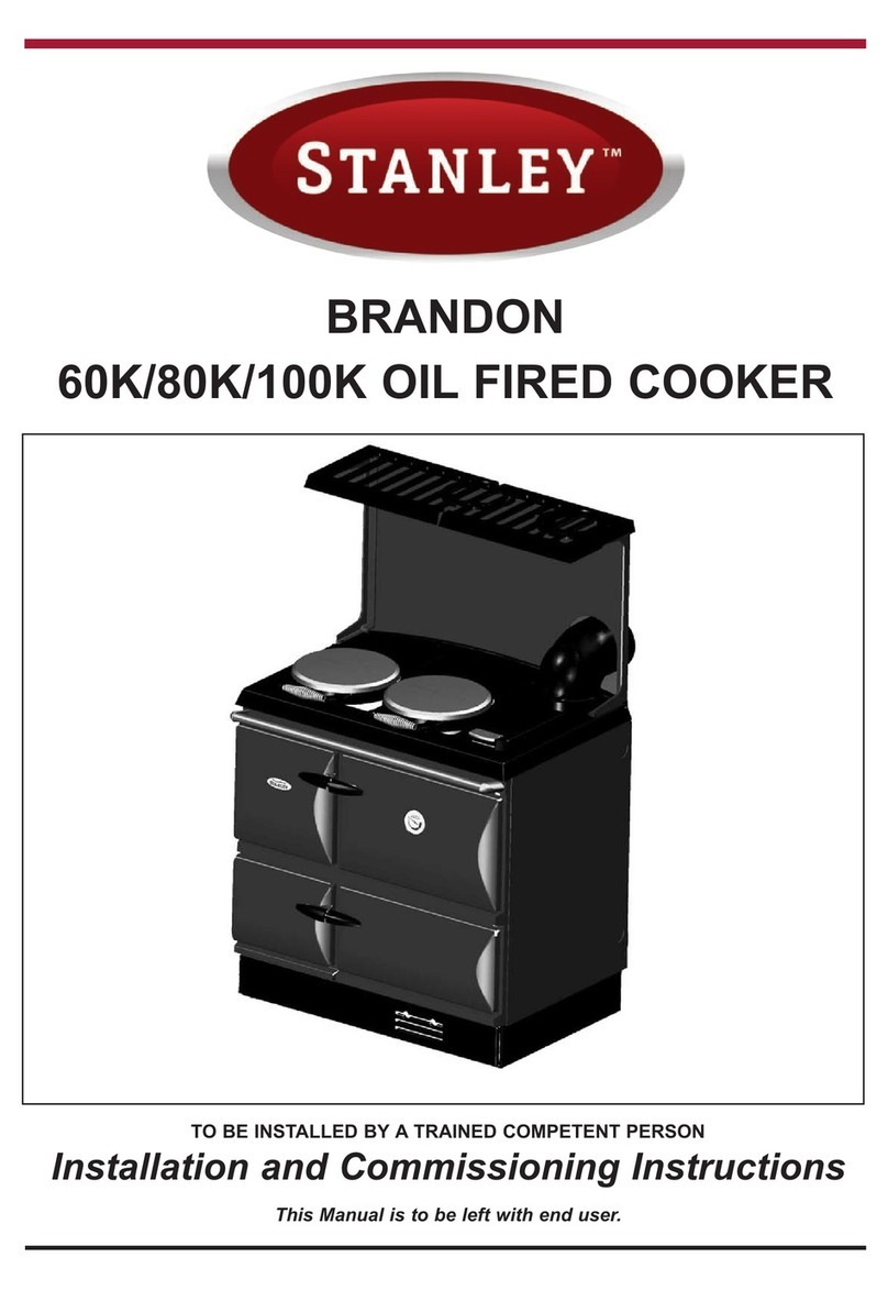 Stanley BRANDON 60K Installation and operation manual