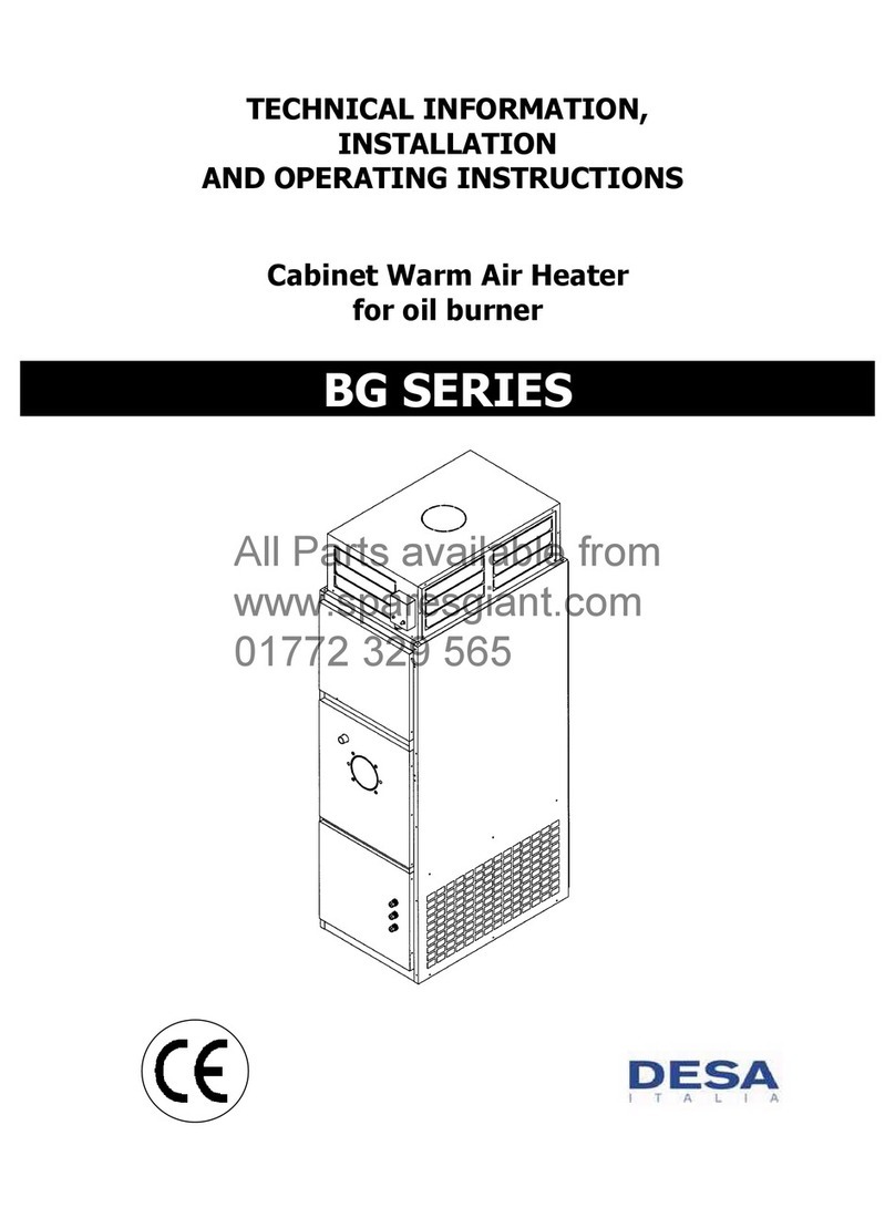 Desa BG SERIES operating instructions