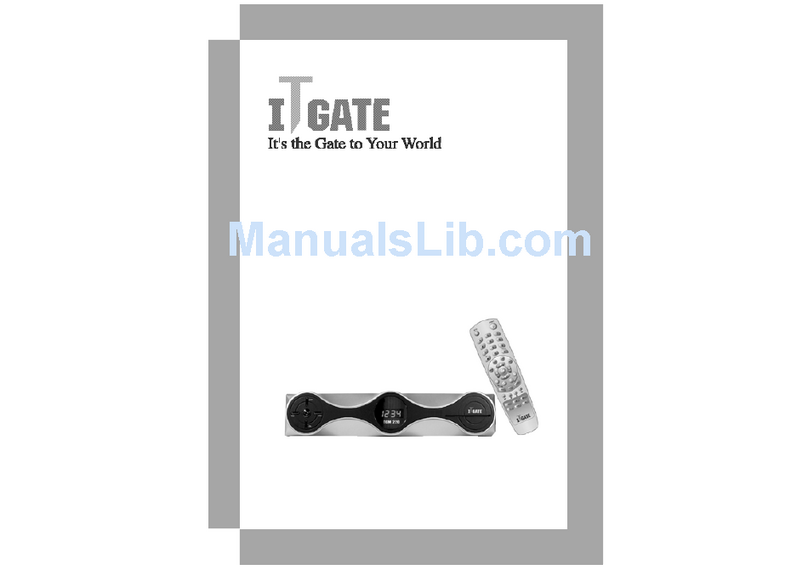 ITGate TGM220 User manual