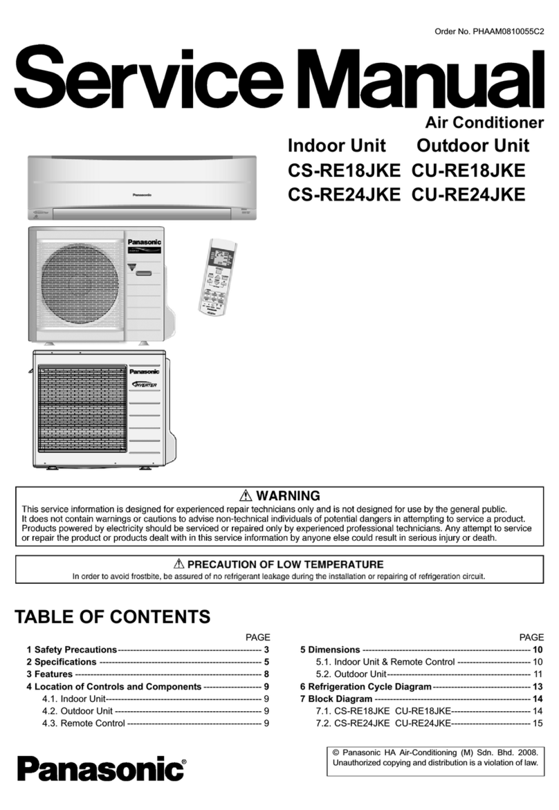 Panasonic CS-RE18JKE User manual