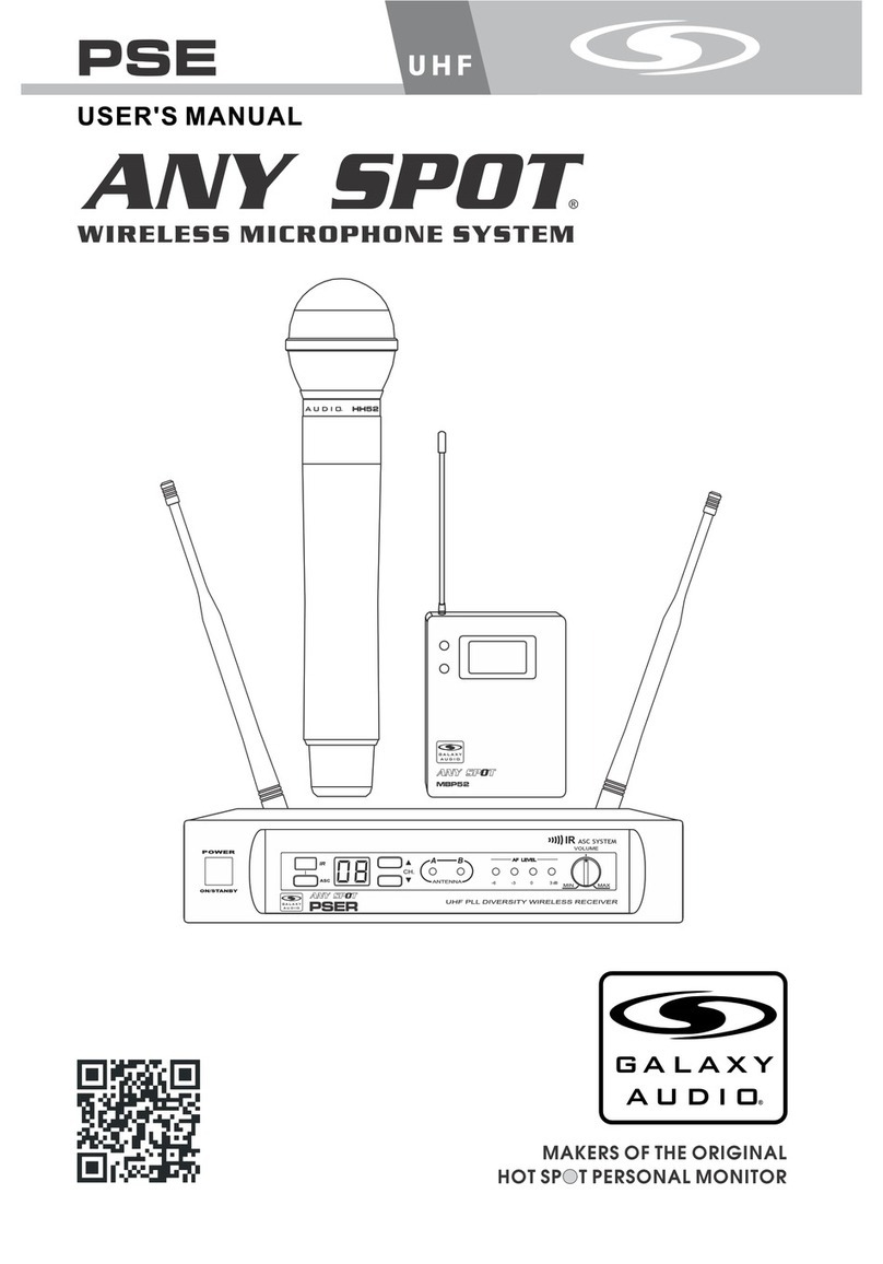 PSE ANY SPOT user manual