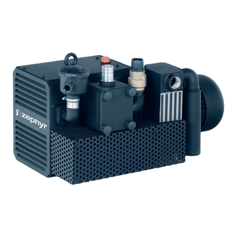 Elmo Rietschle C-KLR 140 User manual