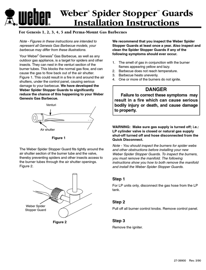 Weber Spider Stopper Guards User manual