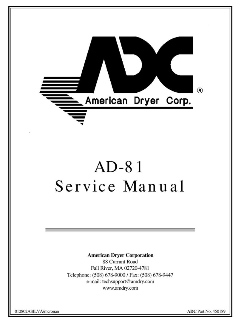 ADC AD-81 User manual