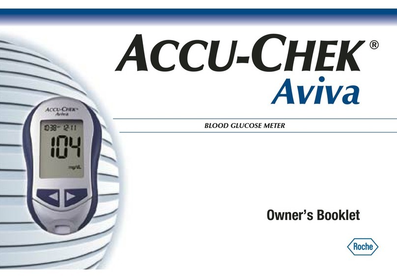 Accu-Chek Aviva User manual
