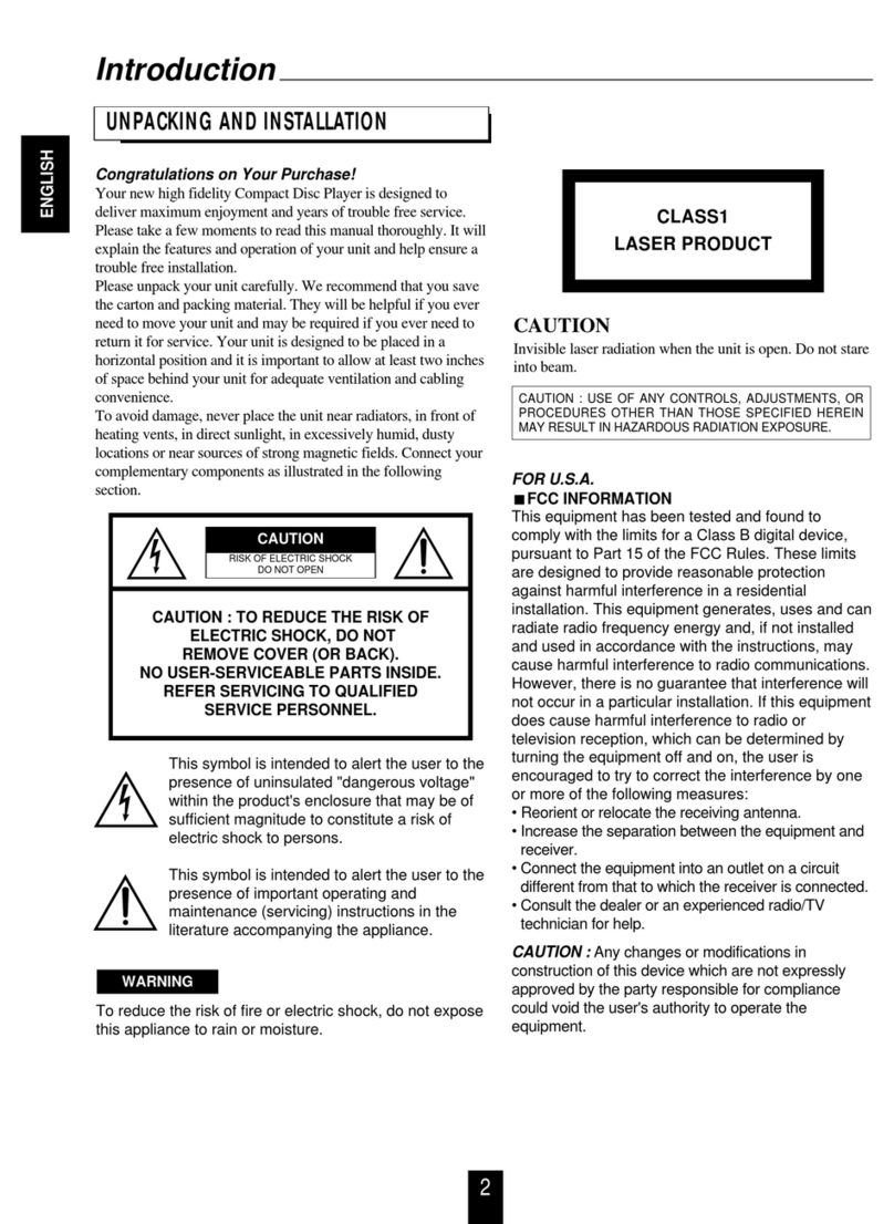 Sherwood CLASS1 manual