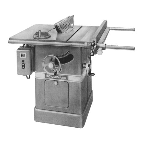 Powermatic 66 Datasheet